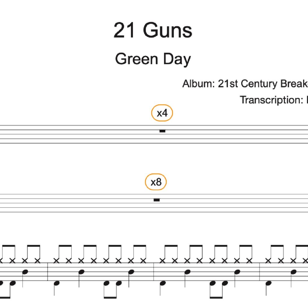 Image produit – 21 Guns – Green Day – partition batterie