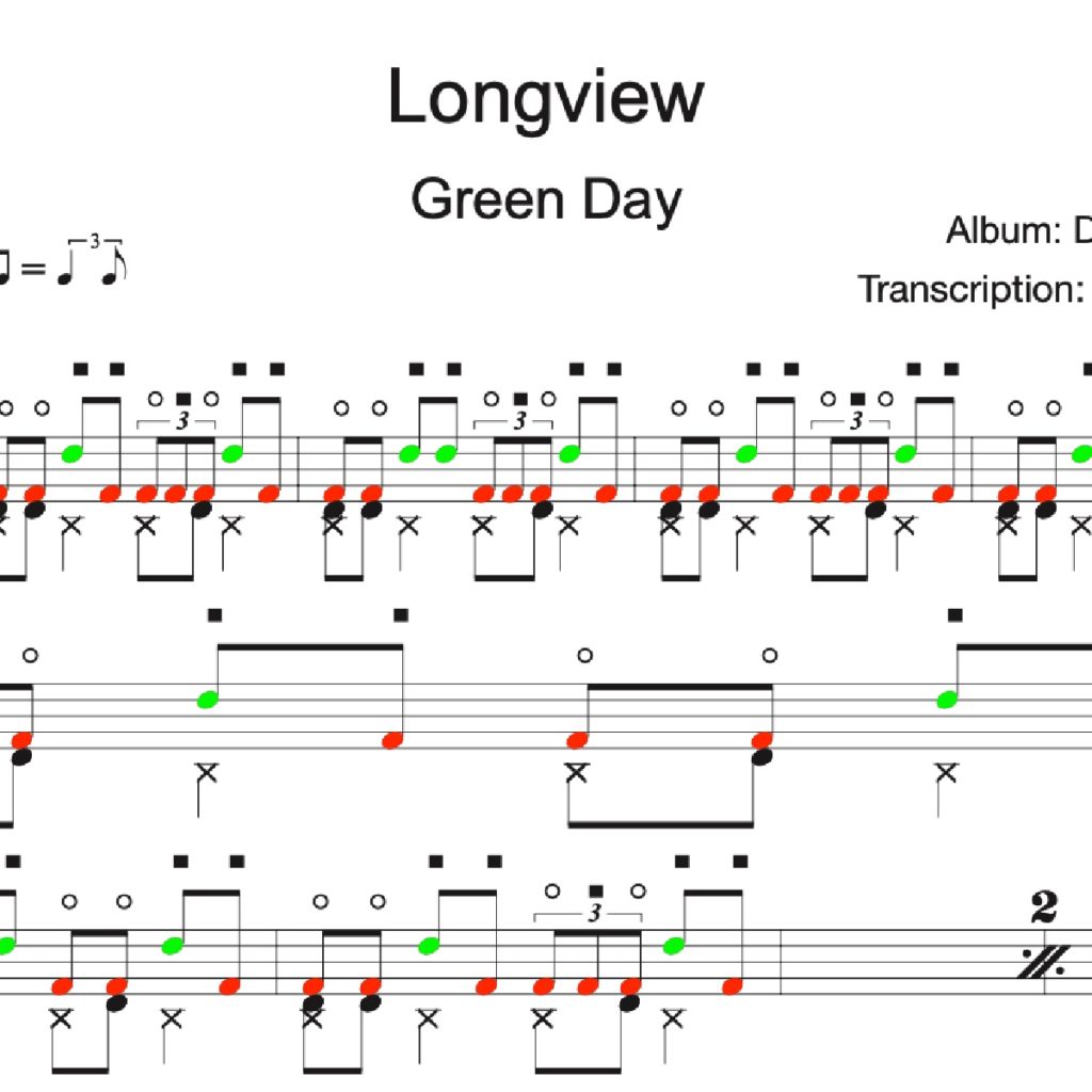Image produit – Longview – Green Day – partition batterie