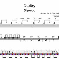 Image Produit - Duality - Slipknot - Partition - Batterie