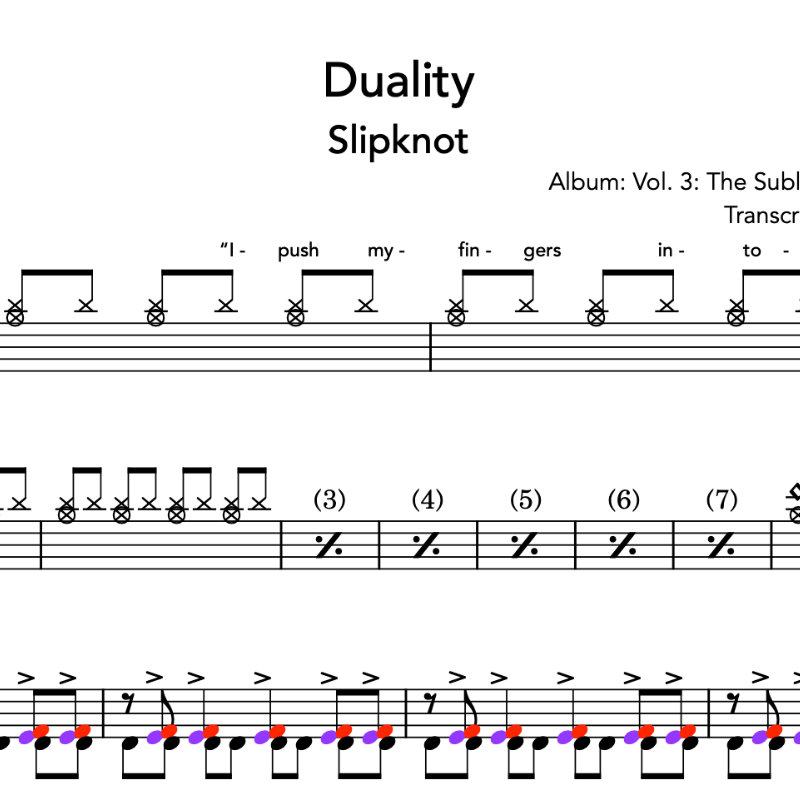 Image Produit - Duality - Slipknot - Partition - Batterie